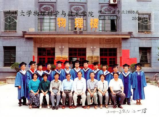 2000届开云(中国)理论物理专业毕业留影